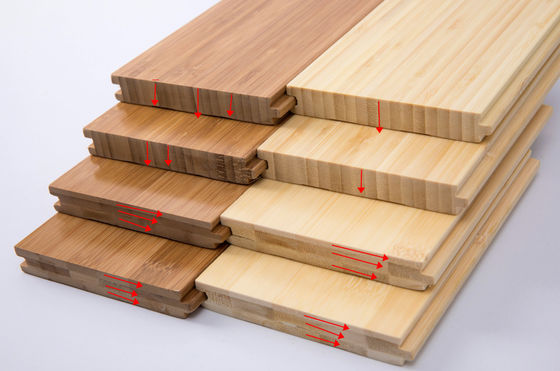 Ein Hauch moderner Eleganz mit Holzkohle-Design-Stil Öko-Wald-Bambus-Boden