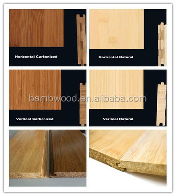 Bamboo-Bodenfliesen/Beton-Floor-Floor aus gewebtem Bambus für Innenräume