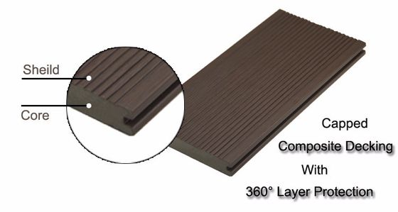 Sino Sunnywpc Holzbearbeitung Wpc Decking Floor Glatte 3D-Gedruckte Traditionelle 100% recycelbar