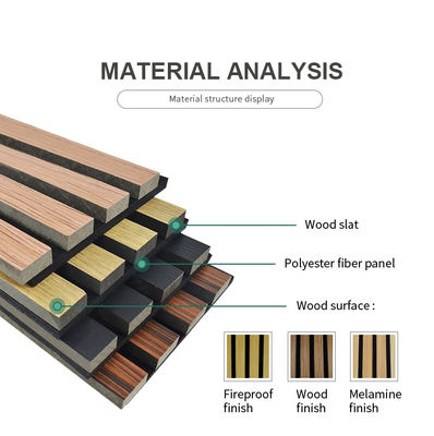 3D-Dekorations-Akustische Holzplatten für eine hocheffiziente Schallabsorption