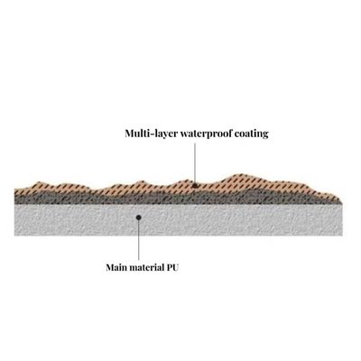 Moderner Stil Leichtgewicht Steinwandplatten PU Faux Stein Veneer-Platten für Wanddekoration