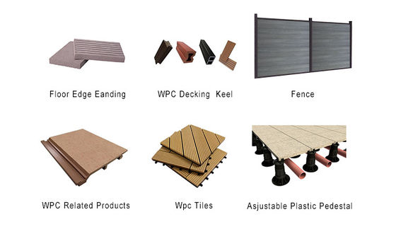 Wasserdichtes Deck für den Außenbereich Terrasse Decking Holz-Kunststoff-Verbundstoff-Außenfußboden